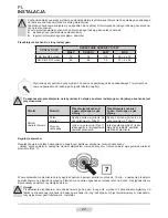 Preview for 22 page of Amica PVG4.0ZpZtR Instruction Manual