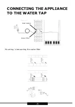 Preview for 25 page of Amica SBS 398 100 E Operating Instructions Manual