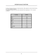 Preview for 10 page of Amica UZ130.3 Operating Manual