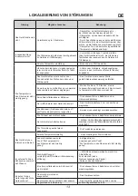 Preview for 13 page of Amica VKS 15293 W Operating Manual