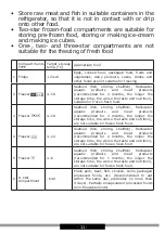 Preview for 11 page of Amica VKS 358 150 E Operating Instructions Manual