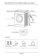 Preview for 10 page of Amica WA 14680 W Instruction Manual