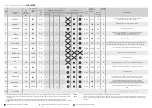 Preview for 2 page of Amica WA 14789 Quick Start Manual