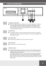 Preview for 15 page of Amica WME612 Operating Instructions Manual