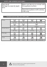 Предварительный просмотр 16 страницы Amica WMS714 Operating Instructions Manual