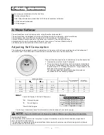 Предварительный просмотр 7 страницы Amica ZWM 626 W Instruction Manual