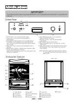 Preview for 5 page of Amica ZWM616W Instruction Manual