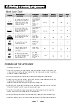 Предварительный просмотр 16 страницы Amica ZWM616W Instruction Manual