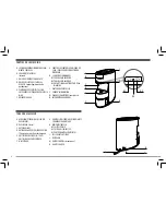 Preview for 4 page of Amici X9 Iperespresso Instruction Manual