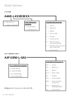 Preview for 22 page of Amico A3P-SENS-L-GAS Operating & Maintenance Manual