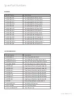 Preview for 23 page of Amico A3P-SENS-L-GAS Operating & Maintenance Manual