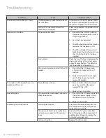 Preview for 26 page of Amico A3P-SENS-L-GAS Operating & Maintenance Manual