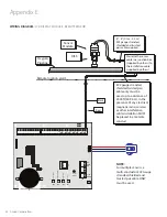 Preview for 32 page of Amico A3P-SENS-L-GAS Operating & Maintenance Manual