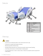 Предварительный просмотр 4 страницы Amico AC-200C Operating & Maintenance Manual