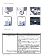 Preview for 8 page of Amico AC-200C Operating & Maintenance Manual