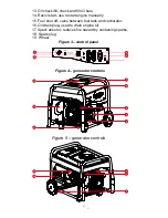 Preview for 14 page of Amico AG series Owner'S Manual