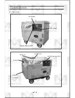 Preview for 7 page of Amico AH6000LN Owner'S Manual