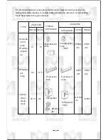 Preview for 18 page of Amico AH6000LN Owner'S Manual