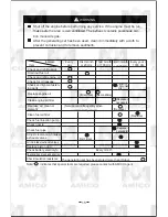 Preview for 20 page of Amico AH6000LN Owner'S Manual