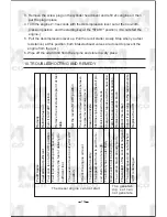 Preview for 24 page of Amico AH6000LN Owner'S Manual