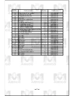 Preview for 28 page of Amico AH6000LN Owner'S Manual