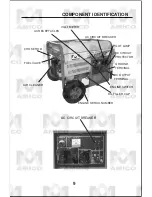 Предварительный просмотр 10 страницы Amico AH7500E Owner'S Manual