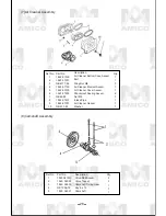 Preview for 32 page of Amico AHD186 User Manual