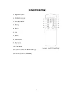 Preview for 10 page of Amico AP14000 User Manual