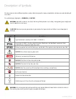 Preview for 5 page of Amico Apollo MS-SC Operation & Maintenance Manual