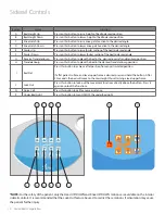 Preview for 10 page of Amico Apollo MS-SC Operation & Maintenance Manual