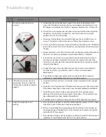 Preview for 21 page of Amico Apollo MS-SC Operation & Maintenance Manual