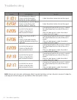 Preview for 24 page of Amico Apollo MS-SC Operation & Maintenance Manual