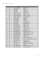 Preview for 33 page of Amico Apollo MS-SC Operation & Maintenance Manual