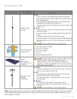 Preview for 35 page of Amico Apollo MS-SC Operation & Maintenance Manual