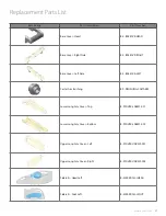 Preview for 37 page of Amico Apollo MS-SC Operation & Maintenance Manual