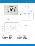 Preview for 3 page of Amico Gas Control Panel Operation And Maintenance