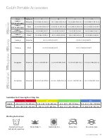 Preview for 17 page of Amico Go Lift Portable 450 Installation And Operation Instructions Manual