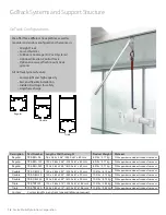 Preview for 18 page of Amico Go Lift Portable 450 Installation And Operation Instructions Manual