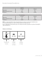 Preview for 19 page of Amico Go Lift Portable 450 Installation And Operation Instructions Manual