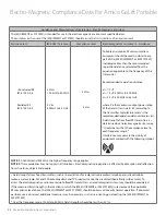 Preview for 22 page of Amico Go Lift Portable 450 Installation And Operation Instructions Manual