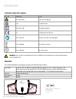 Preview for 4 page of Amico GoLift Portable450 Installation And Operation Instructions Manual