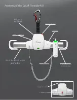 Preview for 7 page of Amico GoLift Portable450 Installation And Operation Instructions Manual