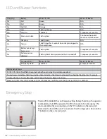 Preview for 14 page of Amico GoLift Portable450 Installation And Operation Instructions Manual