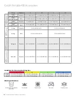 Preview for 18 page of Amico GoLift Portable450 Installation And Operation Instructions Manual