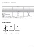 Preview for 21 page of Amico GoLift Portable450 Installation And Operation Instructions Manual