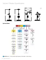 Preview for 4 page of Amico Gooseneck Assembly Instructions Manual