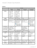 Preview for 5 page of Amico HMF-N-70L60-UU-BE0 User Manual