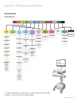 Preview for 7 page of Amico HMF-N-70L60-UU-BE0 User Manual