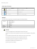 Preview for 5 page of Amico ice 30m Installation And Operation Instructions Manual