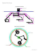 Preview for 7 page of Amico ice 30m Installation And Operation Instructions Manual